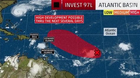 chanel 97|invest 97l forms.